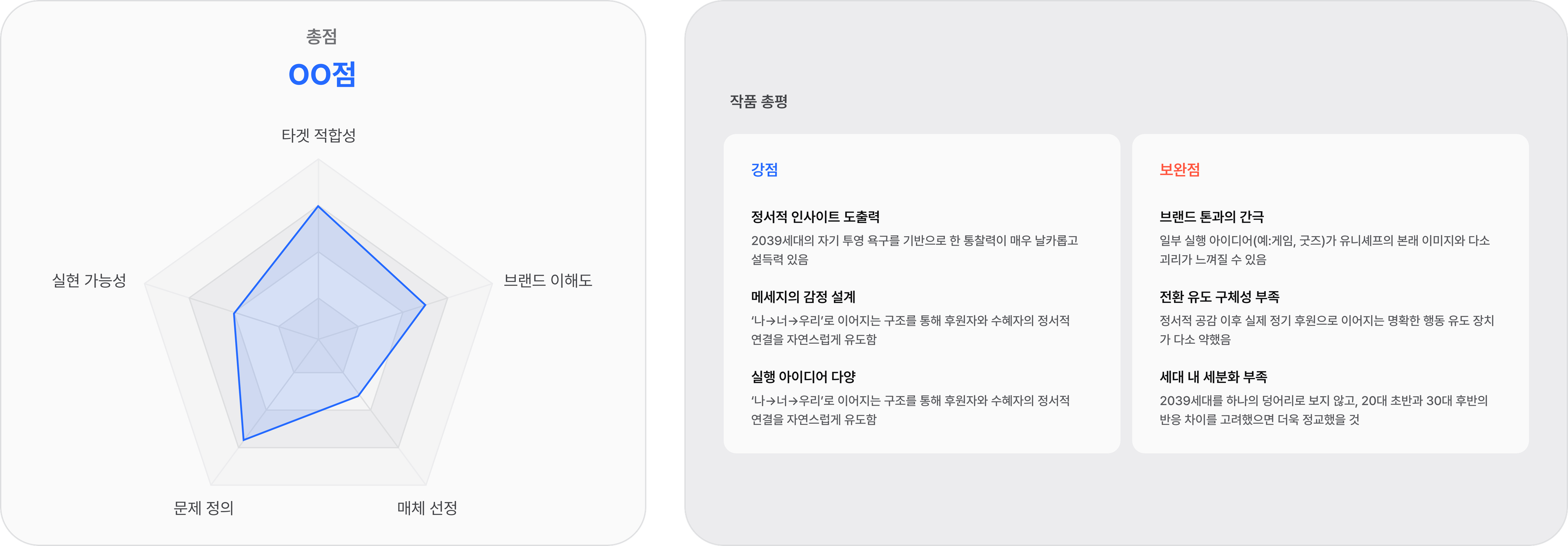 맞춤형피드백 왼쪽이미지